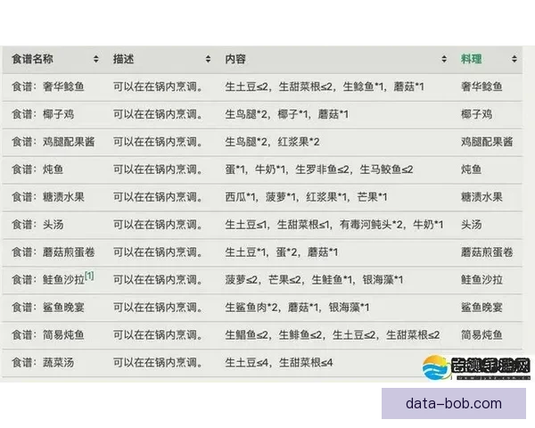 BOB体育最新赛程安排全解析助你掌握赛事动态与精彩瞬击