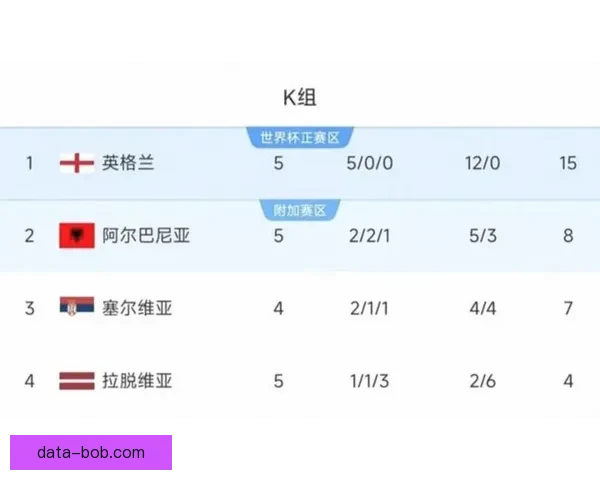 世界杯竞猜赔率深度分析揭示热门球队晋级概率与投注策略