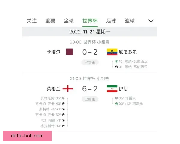 世界杯竞猜赛事数据深度分析与趋势预测全解读