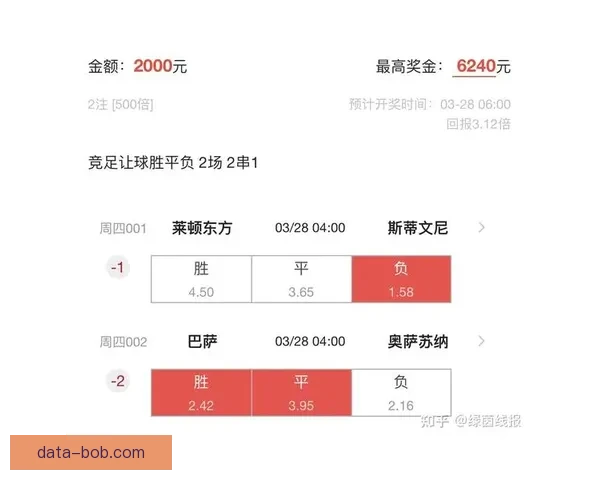 精准分析足球赛事胜负走势，打造高命中率比分竞猜策略