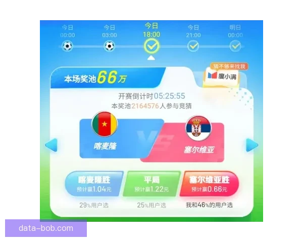 世界杯竞猜赔率网站实时数据分析与投注策略趋势全面解析指南