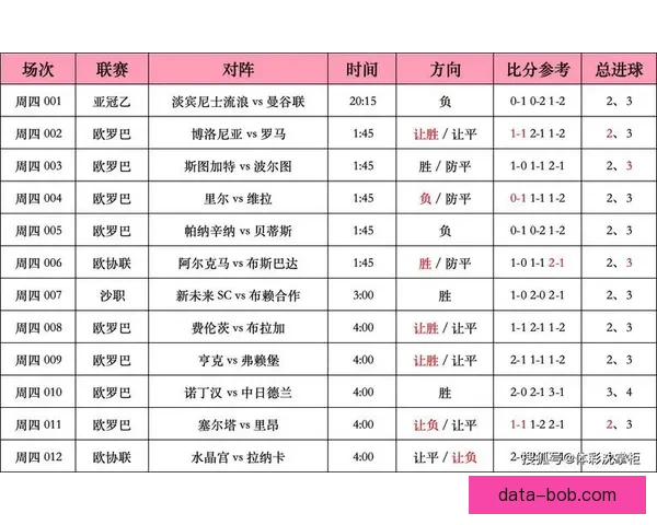 足球竞猜比分投注技巧与赛事分析全攻略指南实战经验分享平台精选