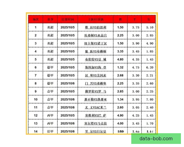 足球竞猜新玩法深度解析：如何提升你的竞猜策略与精准预测技巧