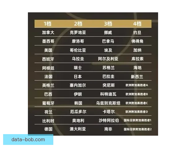 世界杯赛场精彩对决，精准竞猜比分赢取丰厚奖励