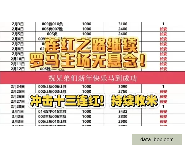 精准数据解读助力胜负预测打造最强足球竞猜攻略