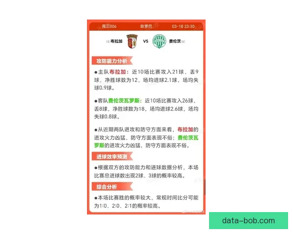 揭秘最新足球竞猜赔率走势助你精准把握胜负关键策略