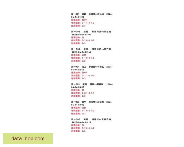 2026年世界杯赛事全方位分析：热点球队表现、战术趋势与潜力新星预测
