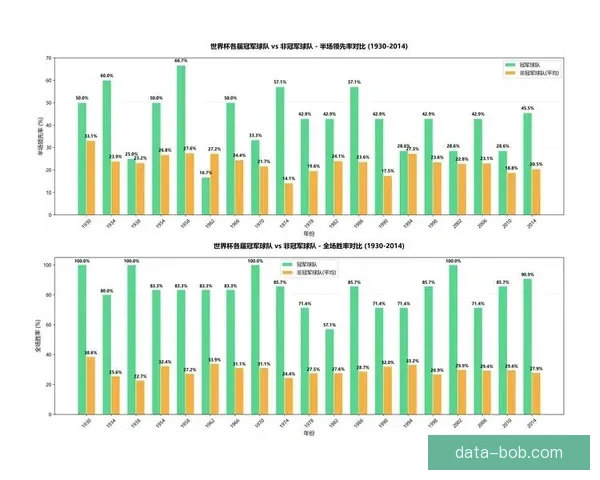 2026年世界杯赛事全方位分析：热点球队表现、战术趋势与潜力新星预测