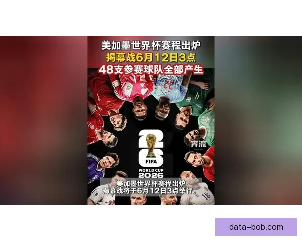 2026年世界杯赛事全方位分析：热点球队表现、战术趋势与潜力新星预测