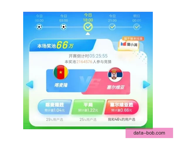 世界杯竞猜在线平台全新攻略助你轻松赢取赛事大奖